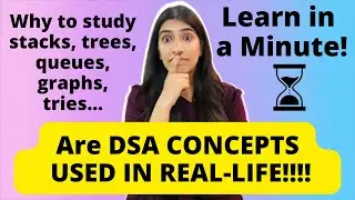Real-Life applications of DSA! 