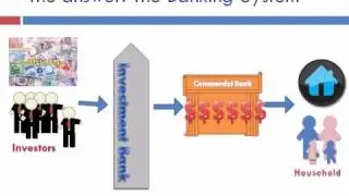 How Mortgages Work part 2