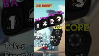 BEST ZHU YUAN BUILD GUIDE Short and Simple (ZENLESS ZONE ZERO)