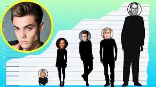 How Tall Is Grayson Dolan? - Height Comparison!