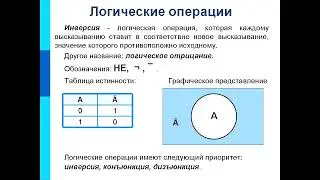 Введение в Булеву Алгебру