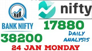 NIFTY and BANKNIFTY view for Monday 24 Jan /nifty and BANKNIFTY prediction for Monday 24 Jan