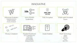 SAFR SCAN Overview