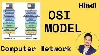 osi model | osi model in computer network | osi model explained