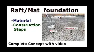 Design of Raft/Mat Foundation | Complete Concept with Video | Civil Engineering Content |
