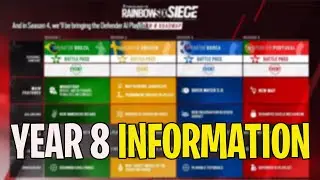 Everything coming In YEAR 8 of Rainbow Six Siege (ROADMAP)