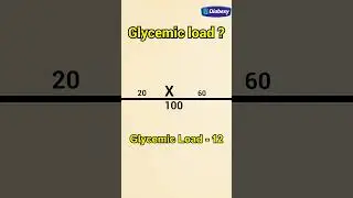 Glycemic Index of Mangoes | Diabexy