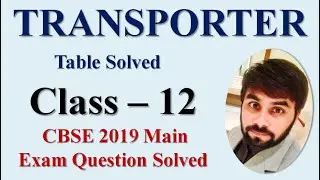 Transporter Table Solved | 2019 Board Exam Question | Class 12 Info. Practices| MySQL Programming |