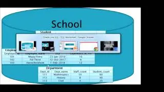 1. SQL - Basic Introduction