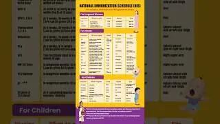 National Immunization schedule 