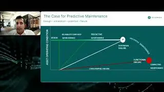 The Case for Predictive Maintenance