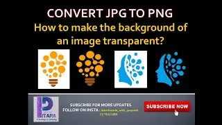 Remove Background of an Image offline and online both