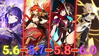 EVERY UPCOMING BANNER UNTIL VERSION 6.0! ALL UPDATED LEAKS AND SPECULATIONS FOR THE NEXT MONTHS!