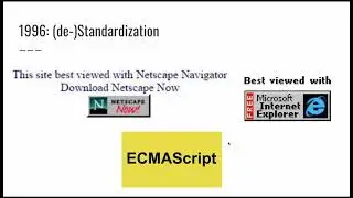 2022 CS1520 Lecture 26: JavaScript History