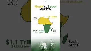 🌍 North vs South Africa: A GDP Comparison 💰