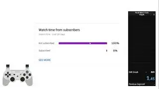 YouTube Analytics Any% World Record 1:45s