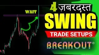 💪 Strong Breakout Swing Stocks || SwingTrading stock