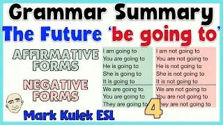 The Future - be going to (affirmative & negative forms) | English speaking practice - Mark Kulek ESL