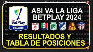 TABLA DE POSICIONES Y RESULTADOS LIGA BETPLAY 2024 FECHA 15