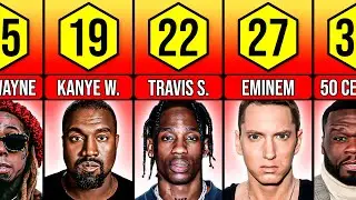 Age Rappers Became Famous
