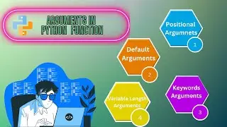 Learn how to use arguments in python function || easy-to-understand manner with animation