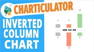 Charticulator #10: How to create an Inverted column chart