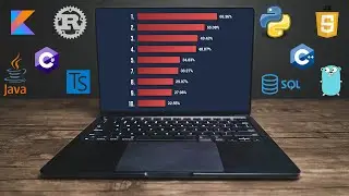 Top programming languages to learn right now