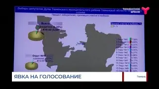 ЯВКА НА ГОЛОСОВАНИЕ