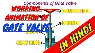 WORKING OF GATE VALVE ANIMATION IN HINDI WITH DETAIL EXPLANATION | [HINDI]