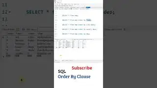 SQL Telugu Tutorial: SQL Clauses ( SQL Order By ), SQL Tutorial For Beginners Telugu, My SQL, SQL