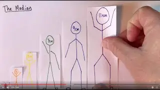 Introduction to the median