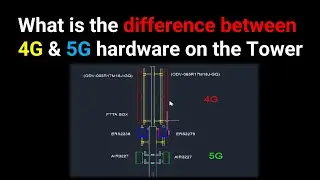 What is the difference between 4G & 5G hardware on the tower | Ericsson hardware system