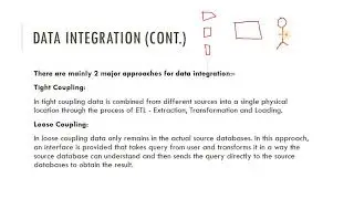 Data integration