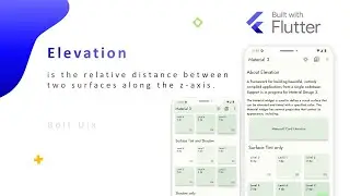 Creating Elevated Cards with Material Design 3 in Flutter