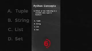 Which of the following is a mutable data type in Python? | Python Questions