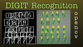 Digit Recognition Neural Networks | keras and opencv | [github] |full explanation