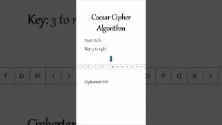 Visualizing the Caesar Cipher Algorithm