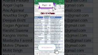 Excel Shortcut Keys Part - 4