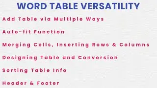 How to add Table via Multiple Ways / Auto-fit / Merging / Inserting Rows & Columns / Header Footer