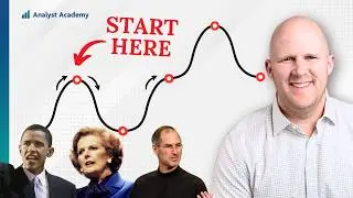 The Secret Formula Behind Iconic Presentations (Steve Jobs & More!)