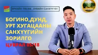 Богино,Дунд,Урт Хугацааны Санхүүгийн Зорилго (Дадлага ажил) - (Хувь хүний санхүү, Ѳрхийн тѳсѳв 04/18