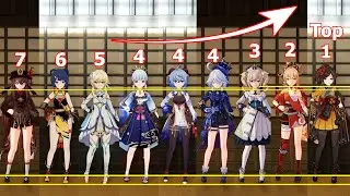 Ultimate Height Comparison - All Characters Ranked! (Latest Version) | Genshin Impact | PalBuilds