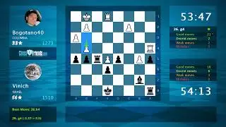 Chess Game Analysis: Bogotano40 - Vinich, 0-1 (By ChessFriends.com)