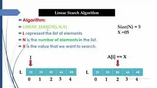 #7 Linear Search | Algorithm | Example with Animation | Data Structure