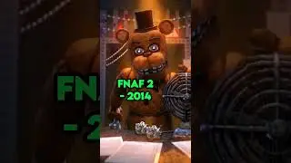 THE EVOLUTION OF FREDDY (2014-2023) 