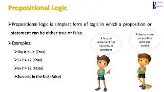 Propositional Logic and Boolean Algebra Basics