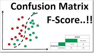 Confusion Matrix Precision Recall F-Score | Explained with 3-D visualization