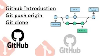 Git & GitHub Tutorial for Beginners #9 - Introduction to GitHub | Git clone | Git push | Git  origin