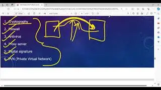 INFORMATION THREATS AND SECURITY CLASS-02