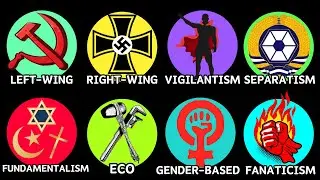 Every Type of Extremism Explained in 12 Minutes